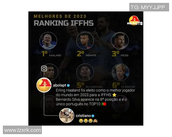 2023年全球足球明星Instagram粉丝排行榜揭晓谁是最受欢迎的球员