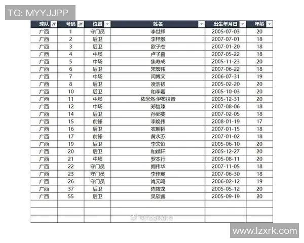 全运会足球明星注册名单揭晓各路球星齐聚赛场争辉