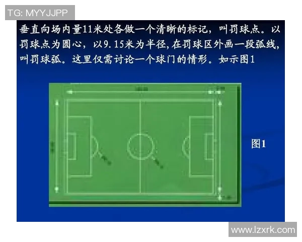 足球明星点球表现分析图表揭示射门成功率与心理素质的关系